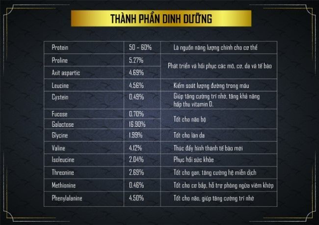 Thanh Phan Dinh Duong Custom 1 10